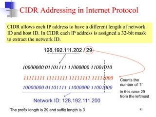 IDC lectureA - Network Layer & IP Addressing with Cisco Notes.ppt