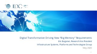 Digital Transformation Driving New “Big Memory” Requirements
Eric Burgener, Research Vice President
Infrastructure Systems, Platforms and Technologies Group
May 2020
© IDC
 