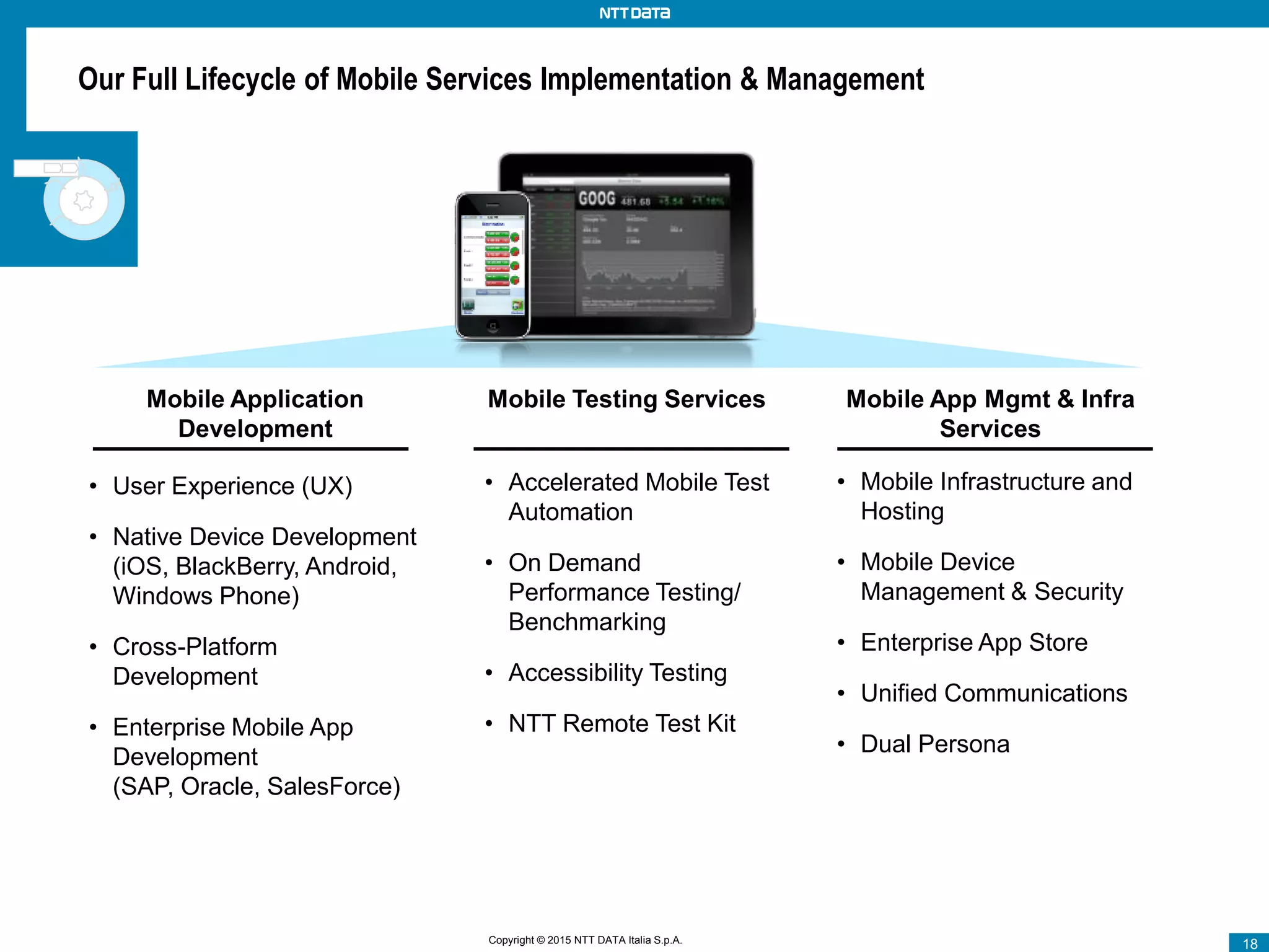 Copyright © 2012 NTT DATA 18Copyright © 2012 NTT DATA 18Copyright © 2015 NTT DATA Italia S.p.A. 18
Our Full Lifecycle of Mobile Services Implementation & Management
Mobile Application
Development
• User Experience (UX)
• Native Device Development
(iOS, BlackBerry, Android,
Windows Phone)
• Cross-Platform
Development
• Enterprise Mobile App
Development
(SAP, Oracle, SalesForce)
Mobile Testing Services
• Accelerated Mobile Test
Automation
• On Demand
Performance Testing/
Benchmarking
• Accessibility Testing
• NTT Remote Test Kit
Mobile App Mgmt & Infra
Services
• Mobile Infrastructure and
Hosting
• Mobile Device
Management & Security
• Enterprise App Store
• Unified Communications
• Dual Persona
 