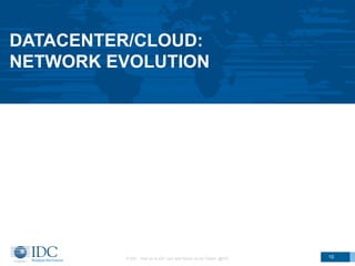 DATACENTER/CLOUD:
NETWORK EVOLUTION
© IDC Visit us at IDC.com and follow us on Twitter: @IDC 10
 