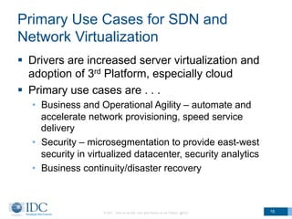 Primary Use Cases for SDN and
Network Virtualization
§  Drivers are increased server virtualization and
adoption of 3rd Platform, especially cloud
§  Primary use cases are . . .
•  Business and Operational Agility – automate and
accelerate network provisioning, speed service
delivery
•  Security – microsegmentation to provide east-west
security in virtualized datacenter, security analytics
•  Business continuity/disaster recovery
© IDC Visit us at IDC.com and follow us on Twitter: @IDC 15
 