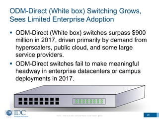 ODM-Direct (White box) Switching Grows,
Sees Limited Enterprise Adoption
§  ODM-Direct (White box) switches surpass $900
million in 2017, driven primarily by demand from
hyperscalers, public cloud, and some large
service providers.
§  ODM-Direct switches fail to make meaningful
headway in enterprise datacenters or campus
deployments in 2017.
© IDC Visit us at IDC.com and follow us on Twitter: @IDC 20
 