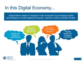 Organizations adapt to changes in their ecosystem by leveraging digital
technologies to create digitally enhanced, customer centric business models.
Create new
customer
experiences
Generate
new revenue
streams Rapidly
respond to
changing
conditions
Improve
operational
efficiencies
In this Digital Economy...
© IDC Visit us at IDC.com and follow us on Twitter: @IDC 3
 