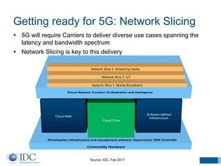 38
Getting ready for 5G: Network Slicing
Source: IDC, Feb 2017
§  5G will require Carriers to deliver diverse use cases spanning the
latency and bandwidth spectrum
§  Network Slicing is key to this delivery
 