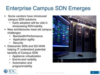 Enterprise Campus SDN Emerges
© IDC Visit us at IDC.com and follow us on Twitter: @IDC 55
§  Some vendors have introduced
campus SDN solutions
•  Early adopters will be vital in
showcasing ROI/viability
§  New architectures meet old campus
challenges
•  Bandwidth/Performance
•  Application agility
•  Security
§  Datacenter SDN and SD-WAN
helping IT understand potential
benefits of Campus SDN
•  Appliance virtualization
•  End-to-end visibility
•  Automation and
programmability
 