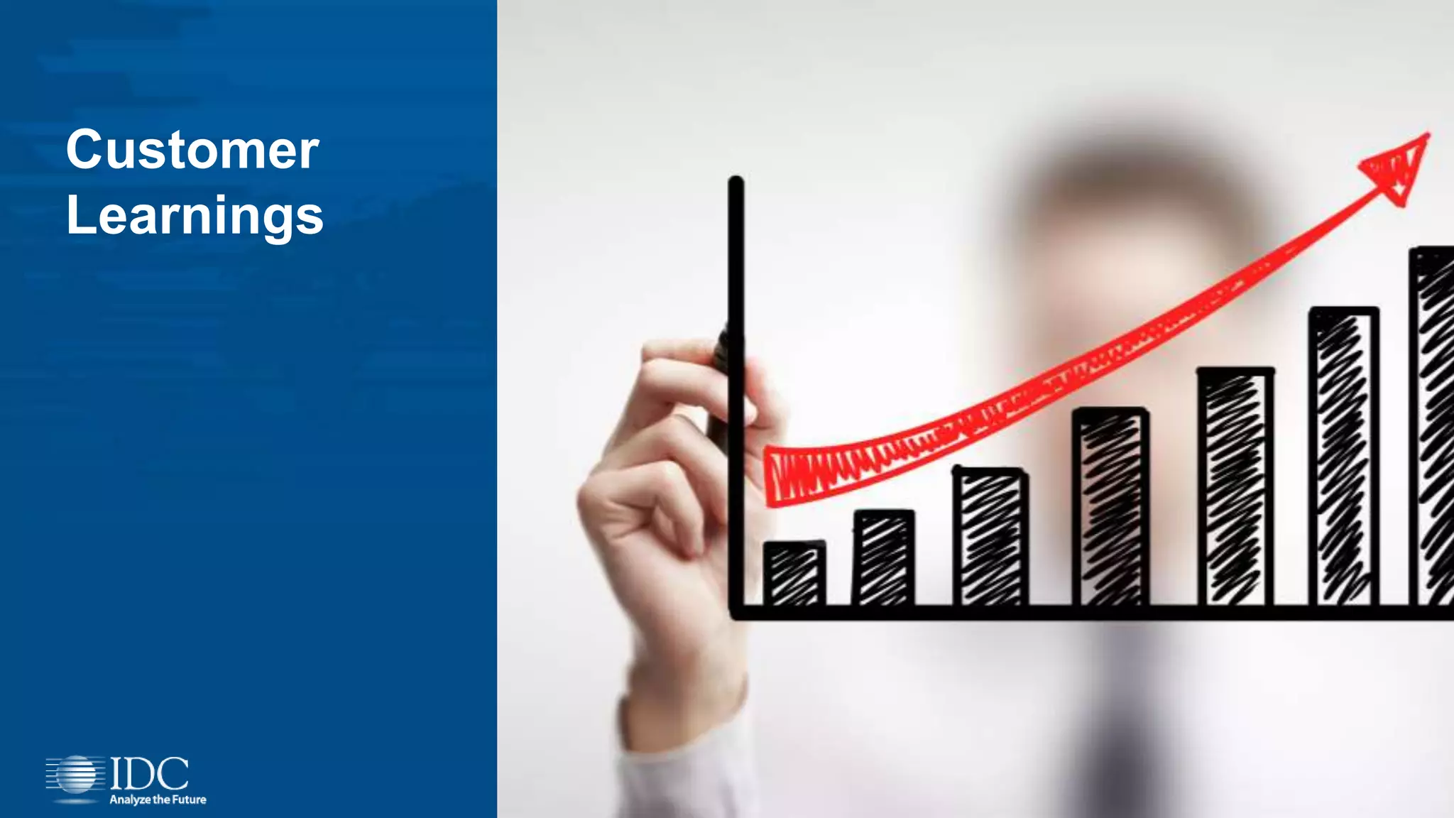 Customer
Learnings
20
 