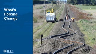 What’s
Forcing
Change
7
 