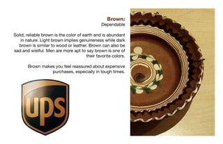 Color Psychology Presentation