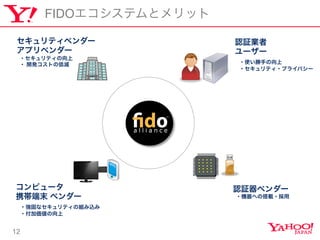 12
FIDOƥȥå
J^I
``
?ʹ֤
?ƥ?ץ饤Х`
J^٥`
?Cؤδd?
ƥ٥`
ץ٥`
?ƥ
? _kȤε͜p
ԥ`
Яĩ ٥`
?̤ʥƥνMz
?Ӂ
 