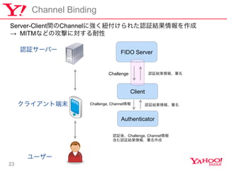 23
Channel Binding
J^`Щ`
``
饤ȶĩ
FIDO Server
Authenticator
Server-ClientgChannelˏ~줿J^Y
 MITMʤɤιĤˌ
Client
Challenge
Challenge, Channel
J^ᡢChallenge, Channel
J^Y
J^Y
J^Y
 