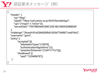 33
J^Ҫå`
{
"header: {
"op":"Reg",
"appID":"https://uaf.yahoo.co.jp:8443/SampleApp/",
"upv":{"major":1,"minor":0},
"serverData":"75579B4564CB8C33E1B2189052DB8E89
},
"challenge":"3fcea9181e258d928fb81525d77b68671aa97bb3",
"username":gomi",
"policy":{
"accepted":[[{
"attestationTypes":[15879],
"authenticationAlgorithms":[1],
"assertionSchemes":["UAFV1TLV"]}]],
"disallowed:[{
"aaid":"1234#5678"}]
}
}
 