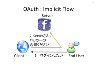 26




     OAuth : Implicit Flow
               Server    Evil
                        Client
                           ...