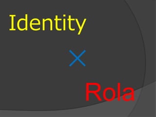 Identity
     ×
       Rola
 