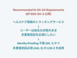 Recommended M-04-04 Requirements
(SP 800-63-3 )
↓
↓
Identity Proofing (IAL 1)
(AAL 2) LOA 3
 