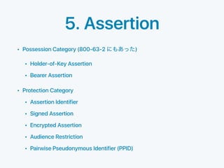 5. Assertion
• Possession Category (800-63-2 )
• Holder-of-Key Assertion
• Bearer Assertion
• Protection Category
• Assertion Identifier
• Signed Assertion
• Encrypted Assertion
• Audience Restriction
• Pairwise Pseudonymous Identifier (PPID)
 