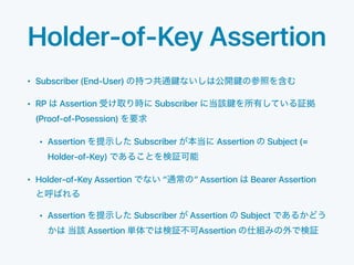 Holder-of-Key Assertion
• Subscriber (End-User)
• RP Assertion Subscriber
(Proof-of-Posession)
• Assertion Subscriber Assertion Subject (=
Holder-of-Key)
• Holder-of-Key Assertion “ ” Assertion Bearer Assertion
• Assertion Subscriber Assertion Subject
Assertion Assertion
 