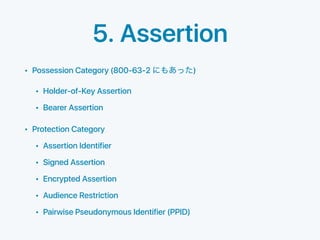 5. Assertion
• Possession Category (800-63-2 )
• Holder-of-Key Assertion
• Bearer Assertion
• Protection Category
• Assert...