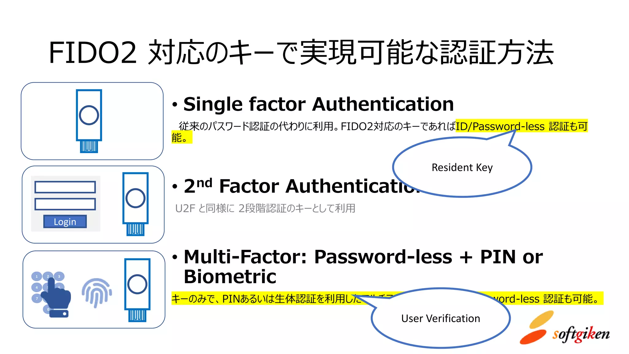 FIDO2 対応のキーで実現可能な認証方法
• Single factor Authentication
従来のパスワード認証の代わりに利用。FIDO2対応のキーであればID/Password-less 認証も可
能。
• 2nd Factor Authentication
U2F と同様に 2段階認証のキーとして利用
• Multi-Factor: Password-less + PIN or
Biometric
キーのみで、PINあるいは生体認証を利用したマルチファクター認証。ID/Password-less 認証も可能。
Resident Key
User Verification
Login
1 2 3
4 5 6
7 8 9
0
 