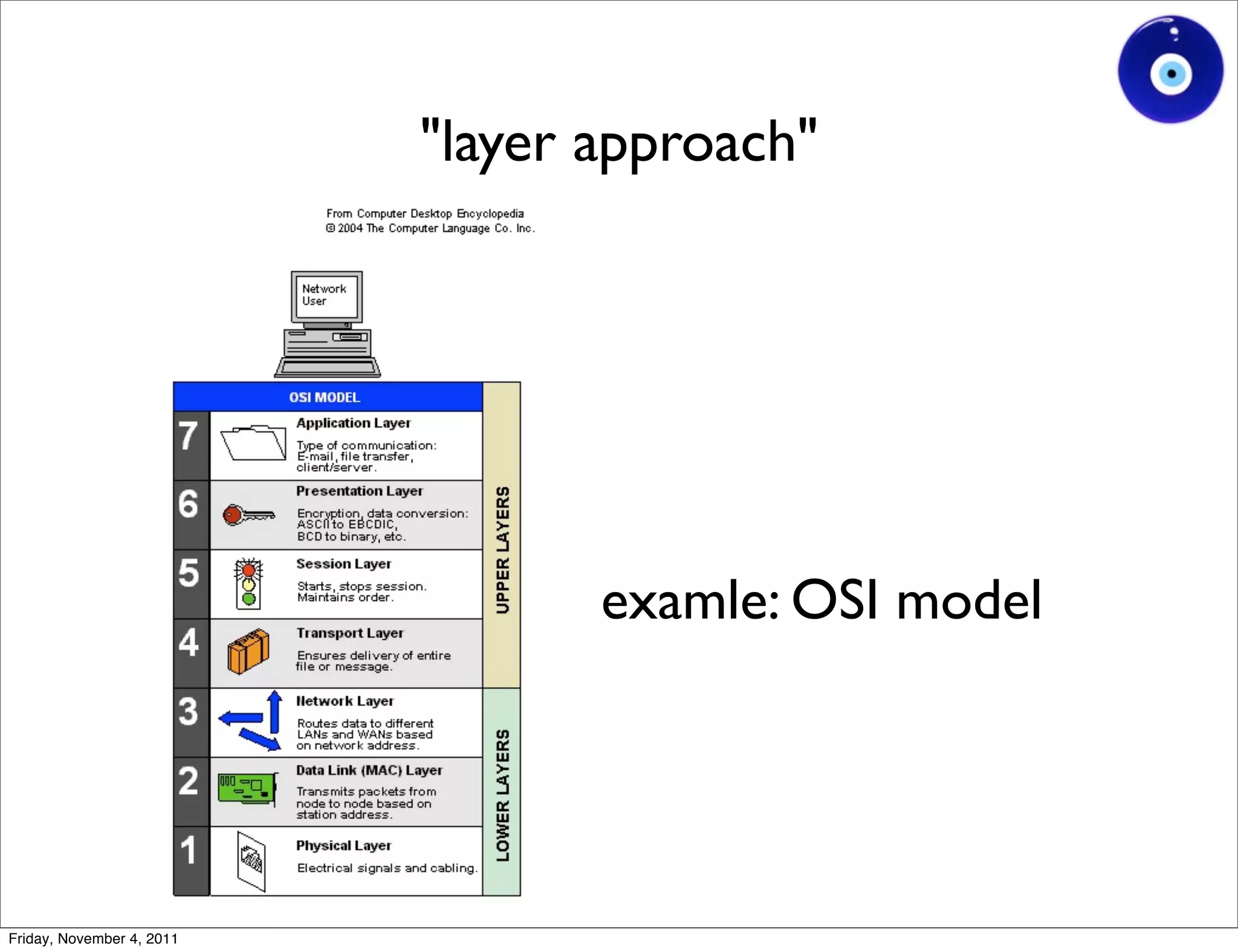"layer approach"




                                •examle: OSI model




Friday, November 4, 2011
 