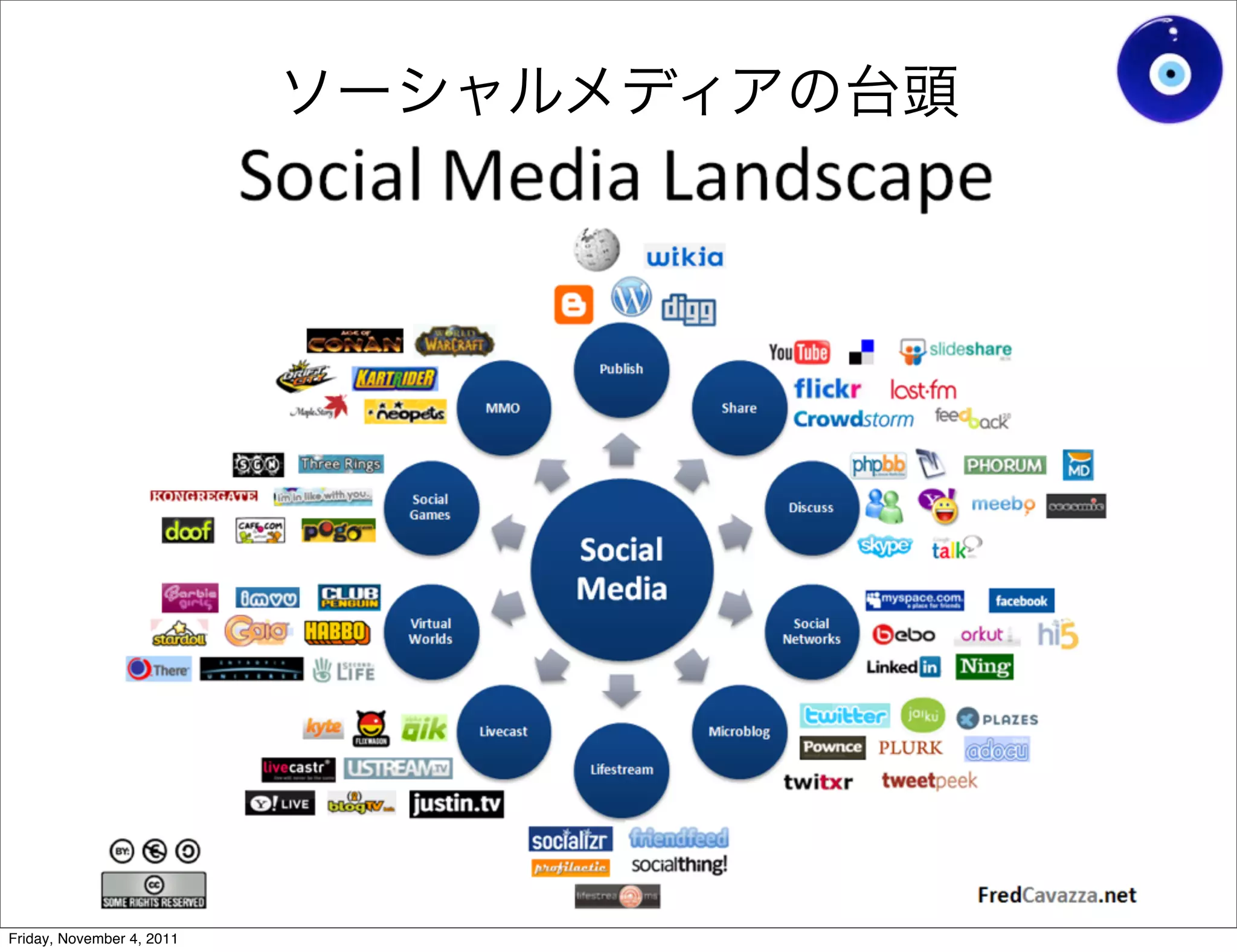 Friday, November 4, 2011
 