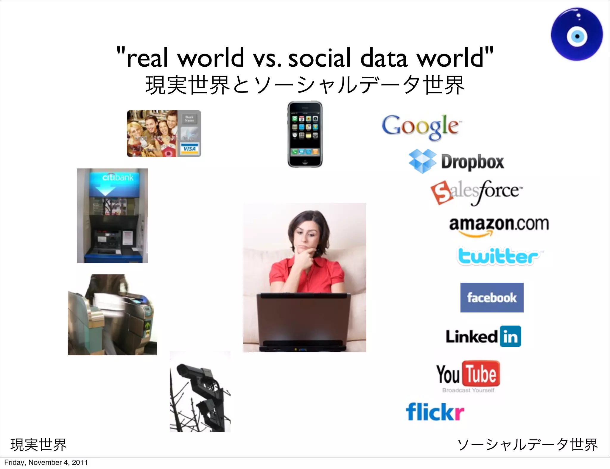"real world vs. social data world"




Friday, November 4, 2011
 