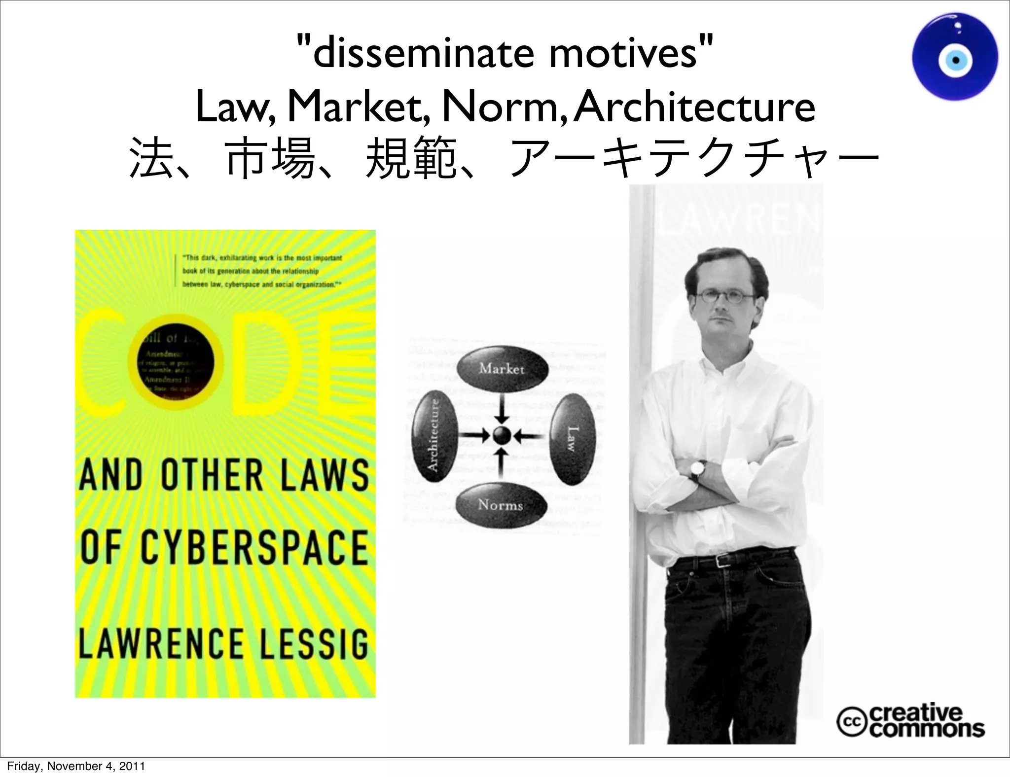 "disseminate motives"
                           Law, Market, Norm, Architecture




Friday, November 4, 2011
 