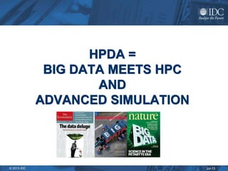 IDC Perspectives on Big Data Outside of HPC