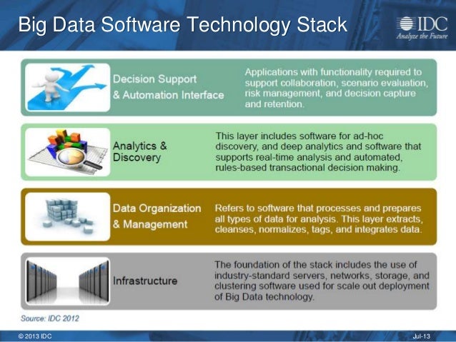 Hpc Code Source Download