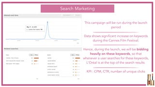 This campaign will be run during the launch
period
Data shows significant increase on keywords
during the Cannes Film Festival.
Hence, during the launch, we will be bidding
heavily on these keywords, so that
whenever a user searches for these keywords,
L'Oréal is at the top of the search results.
KPI : CPM, CTR, number of unique clicks
Search Marketing
 