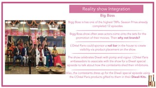 Bigg Boss is has one of the highest TRPs. Season 9 has already
completed 12 episodes.
Bigg Boss show often sees actors come onto the sets for the
promotion of their movies. Then why not brands?
L’Oréal Paris could sponsor a nail bar in the house to create
visibility via product placement on the show.
The show celebrates Diwali with pomp and vigour. L’Oréal Paris
ambassadors to associate with the show for a Diwali special
episode to talk about how the contestants shed their inhibitions.
Also, the contestants dress up for the Diwali special episode using
the L’Oréal Paris products gifted to them in their Diwali Kits.
Reality show Integration
Big Boss
 