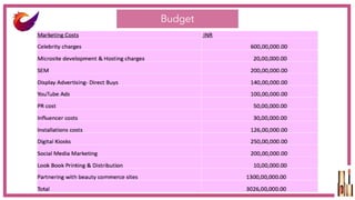 Budget
 