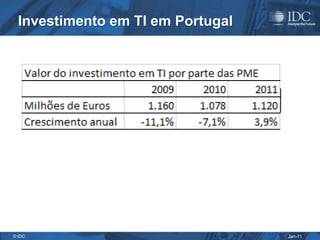 Investimento em TI em Portugal




© IDC                              Jan-11
 