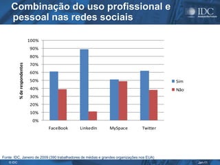 Combinação do uso profissional e
     pessoal nas redes sociais

                               100%
                               90%
                               80%
                               70%
           % de respondentes




                               60%
                               50%                                                         Sim
                               40%                                                         Não
                               30%
                               20%
                               10%
                                0%
                                      FaceBook   LinkedIn     MySpace            Twitter




Fonte: IDC, Janeiro de 2009 (390 trabalhadores de médias e grandes organizações nos EUA)
   © IDC                                                                                         Jan-11
 