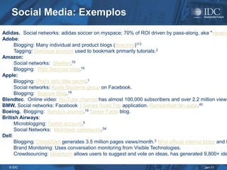 Social Media: Exemplos
Adidas. Social networks: adidas soccer on myspace; 70% of ROI driven by pass-along, aka "never-e
Adobe:
      Blogging: Many individual and product blogs (directory)113
      Tagging: Delicious account used to bookmark primarily tutorials.2
Amazon:
      Social networks: Shelfari.70
      Blogging: Web Services blog.19
Apple:
      Blogging: iPod's dirty little secret.1
      Social networks: Apple Students group on Facebook.
      Blogging: Bigelow Blog.19
Blendtec. Online video: YouTube channel has almost 100,000 subscribers and over 2.2 million views
BMW. Social networks: Facebook 1-Series Road Trip application. Rampenfest fan page.40
Boeing. Blogging: Randy's Journal.19 Tanker Facts blog.
British Airways:
      Microblogging: Twitter account.5
      Social Networks: Metrotwin community.54
Dell:
      Blogging: Direct2Dell generates 3.5 million pages views/month.3 Nine official internal blogs and h
      Brand Monitoring: Uses conversation monitoring from Visible Technologies.
      Crowdsourcing: Ideastorm allows users to suggest and vote on ideas, has generated 9,800+ ide

   © IDC                                                                                    Jan-11
 