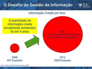 O Desafio da Gestão da Informação
                                        Informação Criada por Ano

       A quantidade de
      informação criada
    anualmente aumentará
         5x em 4 anos                                            1 EB =
                                                   1 152 921 504 606 846 976 Bytes
                                                     (ou mil milhões de gigabytes)




            2008                                              2012
        487 Exabytes                                      2500 Exabytes
Fonte: IDC’s Digital Universe Study, 2009
    © IDC                                                                            Jan-11
 