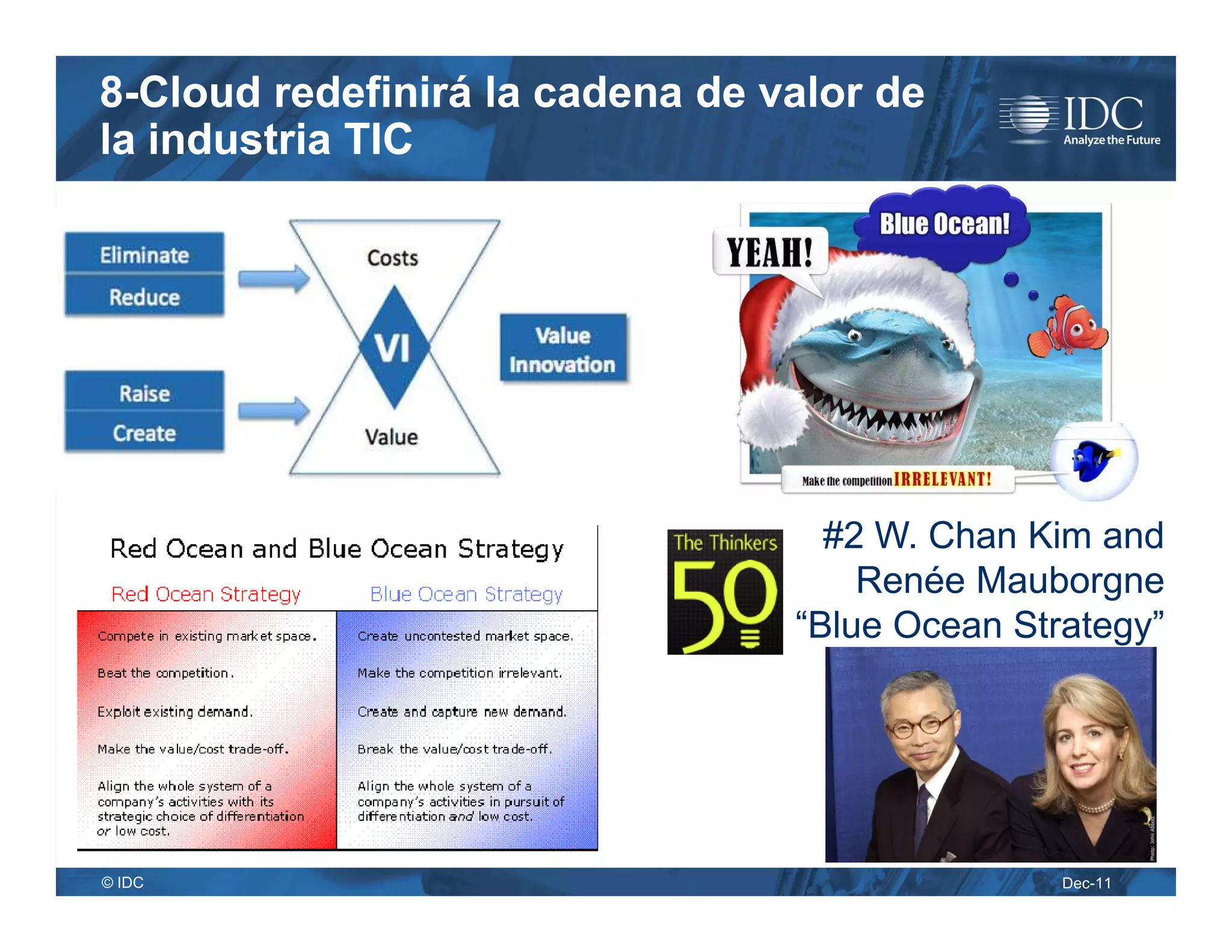 8-Cloud redefinirá la cadena de valor de
la industria TIC




                                   #2 W. Chan Kim and
                                     Renée Mauborgne
                                 “Blue Ocean Strategy”




© IDC                                           Dec-11
 