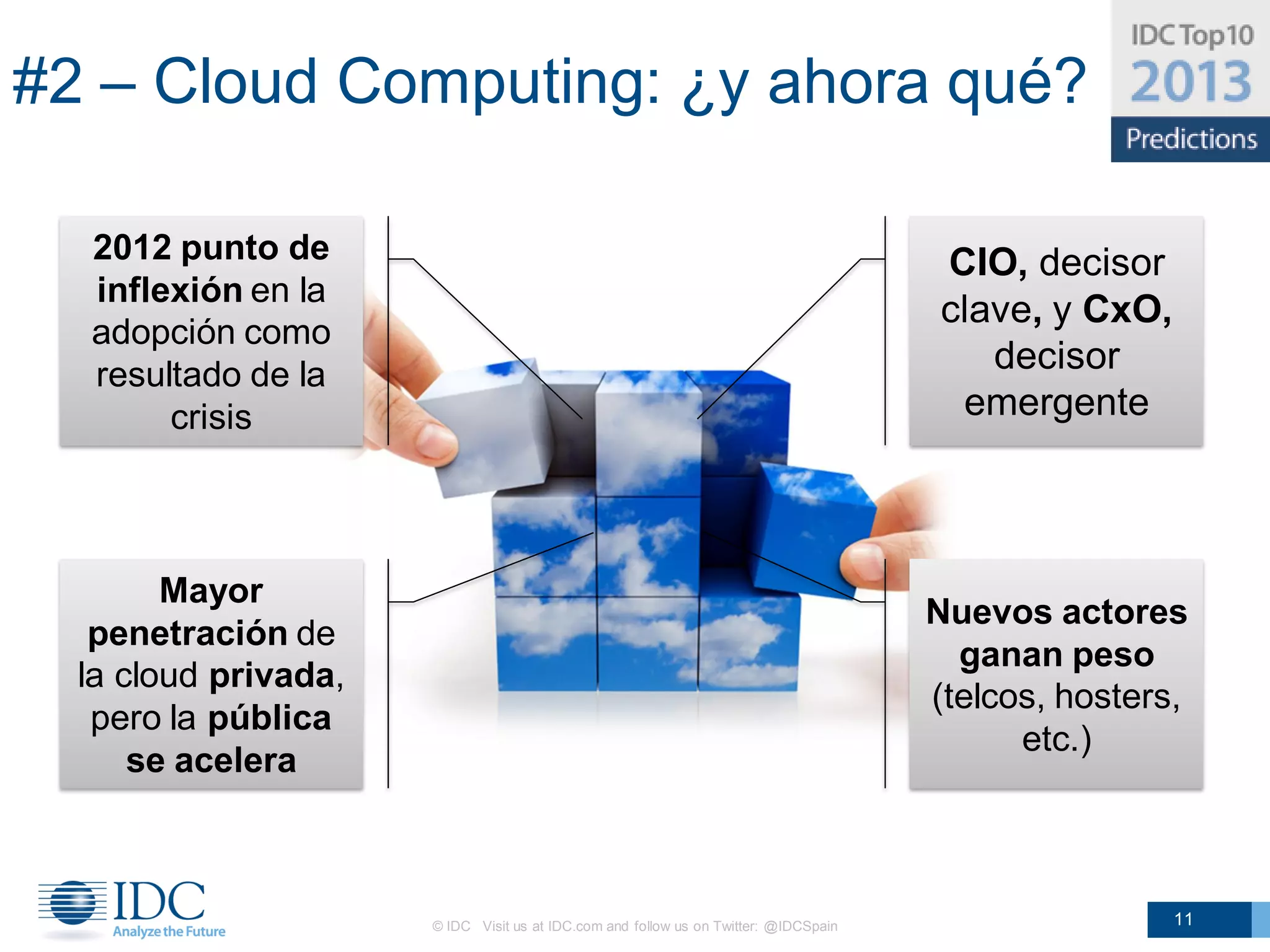 #2 – Cloud Computing: ¿y ahora qué?

  2012 punto de                                                                       CIO, decisor
  inflexión en la
                                                                                      clave, y CxO,
  adopción como
  resultado de la                                                                        decisor
       crisis                                                                          emergente



        Mayor
                                                                                      Nuevos actores
   penetración de
                                                                                        ganan peso
  la cloud privada,
                                                                                      (telcos, hosters,
   pero la pública
                                                                                            etc.)
      se acelera



                      © IDC Visit us at IDC.com and follow us on Twitter: @IDCSpain                   11
 