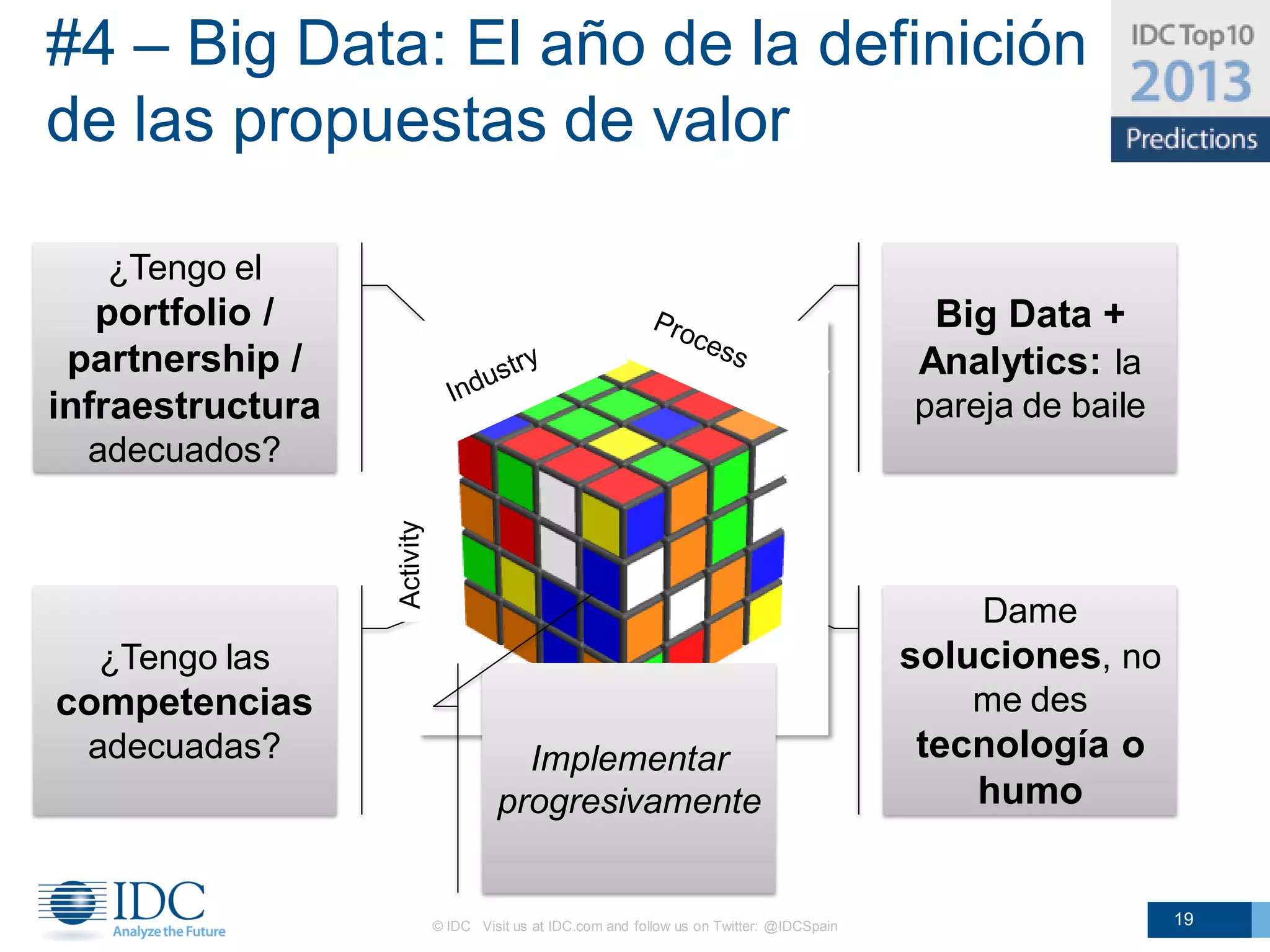 #4 – Big Data: El año de la definición
de las propuestas de valor

   ¿Tengo el
   portfolio /                                                                      Big Data +
 partnership /                                                                     Analytics: la
infraestructura                                                                   pareja de baile
  adecuados?



                                                                                      Dame
  ¿Tengo las                                                                      soluciones, no
competencias                                                                          me des
  adecuadas?                 Implementar                                          tecnología o
                           progresivamente                                           humo


                  © IDC Visit us at IDC.com and follow us on Twitter: @IDCSpain                     19
 