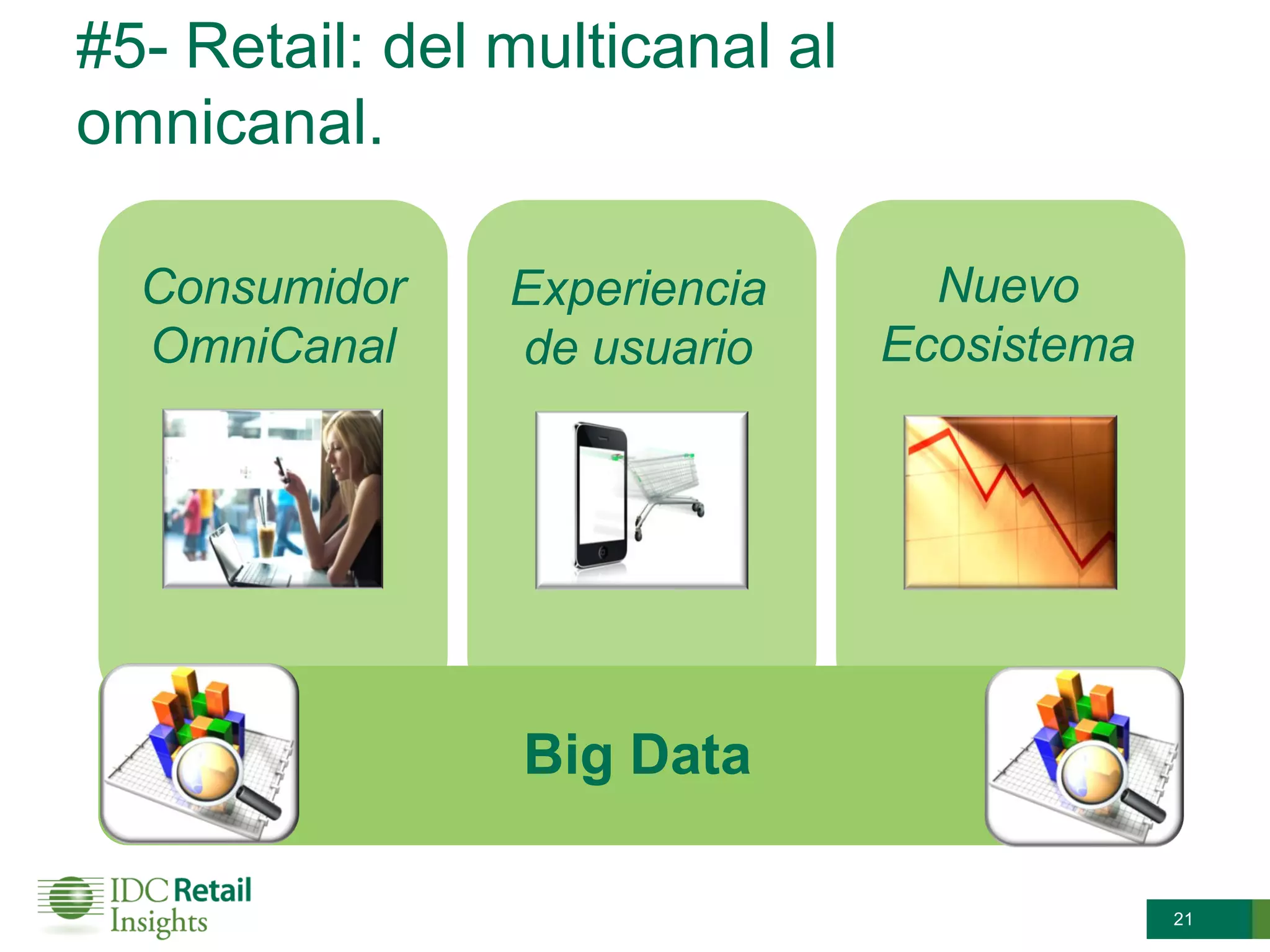#5- Retail: del multicanal al
omnicanal.

  Consumidor    Experiencia       Nuevo
  OmniCanal     de usuario      Ecosistema




                 Big Data

                                             21
 
