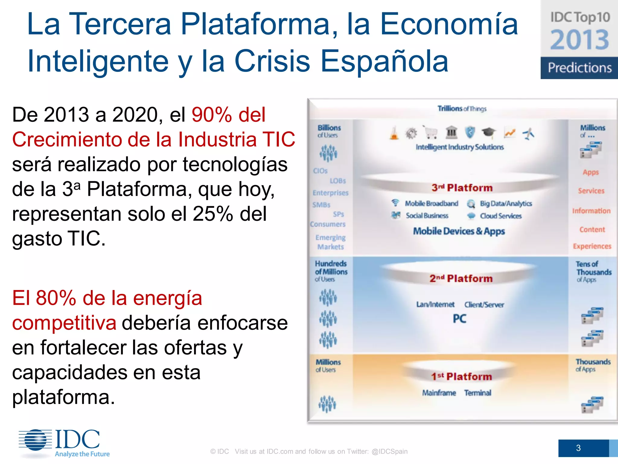La Tercera Plataforma, la Economía
 Inteligente y la Crisis Española
De 2013 a 2020, el 90% del
Crecimiento de la Industria TIC
será realizado por tecnologías
de la 3a Plataforma, que hoy,
representan solo el 25% del
gasto TIC.

El 80% de la energía
competitiva debería enfocarse
en fortalecer las ofertas y
capacidades en esta
plataforma.

                     © IDC Visit us at IDC.com and follow us on Twitter: @IDCSpain   3
 
