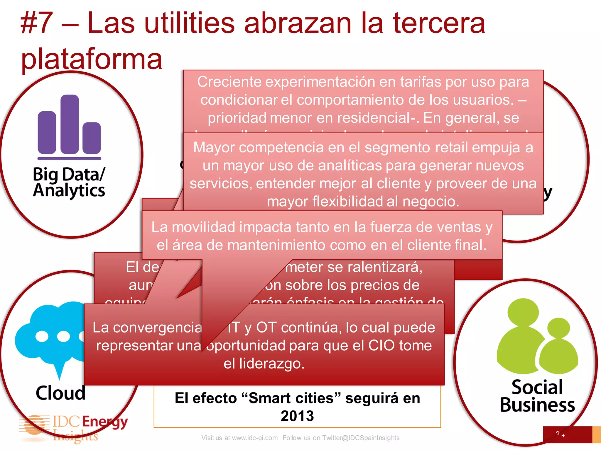 #7 – Las utilities abrazan la tercera
plataforma
                      Creciente experimentación en tarifas por uso para
                    Flexibilidad “por defecto” en la de los usuarios. –
                      condicionar el comportamiento
                    implantación de “Smart grids” En general, se
                        prioridad menor en residencial-.
                     desarrollarán servicios basados en la inteligencia de
                    Demoras regulatorias frenan el
                     Mayor competencia en elysegmento retail empuja a
                               red para retener adquirir clientes.
                   despliegue de “Smart metering” generar nuevos
                       un mayor uso de analíticas para
                     servicios, entender mejor al cliente y proveer de una
                   CIOs necesitarán recursos para
                                  mayor flexibilidad al negocio.
                   Búsqueda de soluciones que integren una
                     transformar las operaciones
              La movilidad distribuida (ej. en la fuerzageneración y
               generación impacta tanto Plantas de de ventas
               el área de mantenimiento como en el cliente final.
                Involucrar al cliente será el nombre
              virtuales), microredes descentralizadas, gestión de
                           del demanda (ej. ralentizará,
                                juego en 2013
          El despliegue de Smart meter seVE),etc.
          aumentando la presión sobre los precios de
      equipos. Las utilities harán énfasis en data para de
                 Apuesta por analíticas/big la gestión
     La convergencia de IT ya la información generada
              sacar sentido OT continúa, lo cual puede
         demanda con foco en redes domésticas (HAN)
      representar una oportunidad para que el CIO tome
                    Estalla la fiebre de apps y
                        el liderazgo.
                       dispositivos móviles

                 El efecto “Smart cities” seguirá en
                               2013
                     Visit us at www.idc-ei.com Follow us on Twitter@IDCSpainInsights   34
 