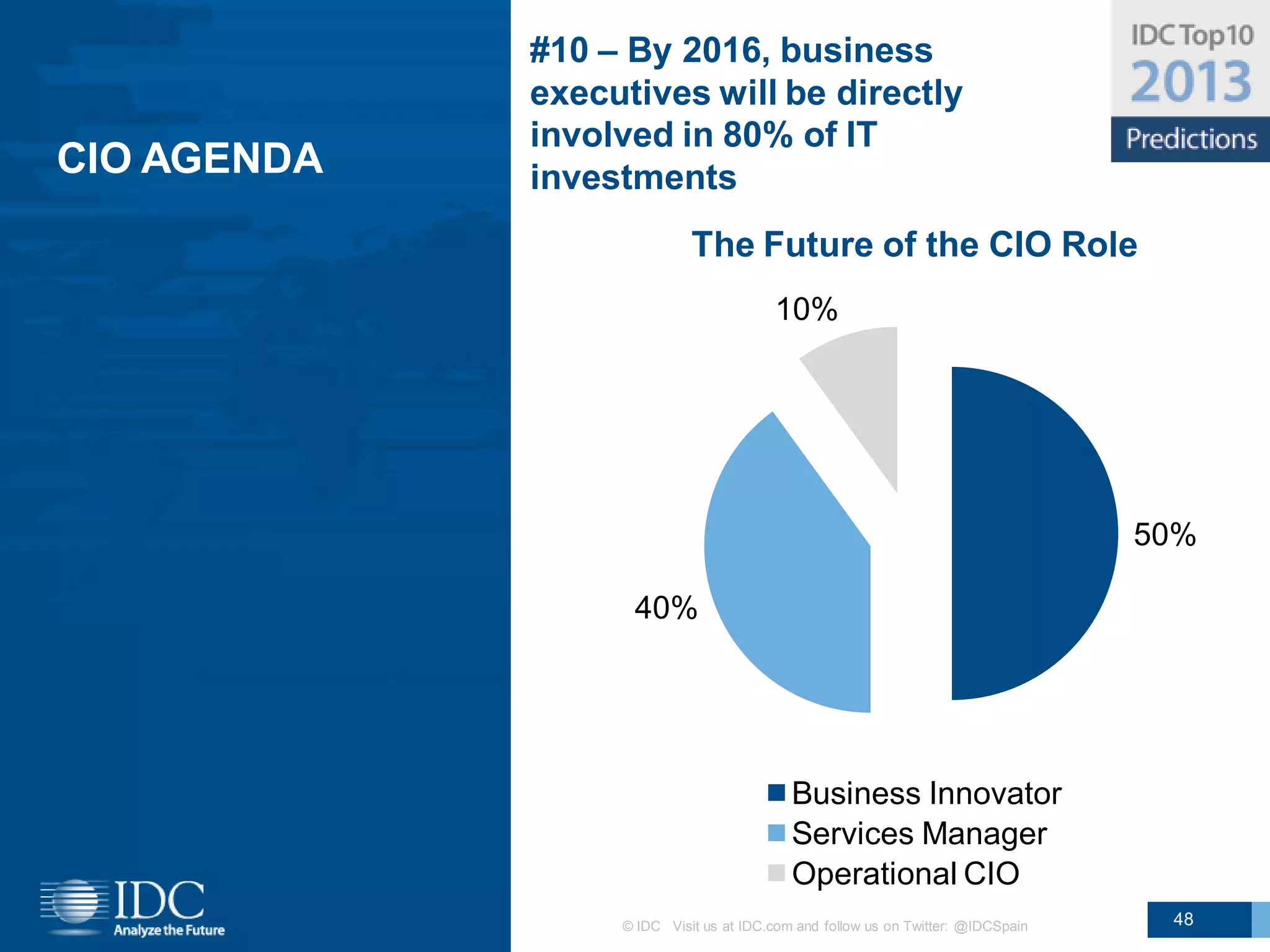 #10 – By 2016, business
             executives will be directly
             involved in 80% of IT
CIO AGENDA   investments
                            The Future of the CIO Role
                                        10%




                                                                                  50%

                   40%




                                           Business Innovator
                                           Services Manager
                                           Operational CIO
                  © IDC Visit us at IDC.com and follow us on Twitter: @IDCSpain    48
 