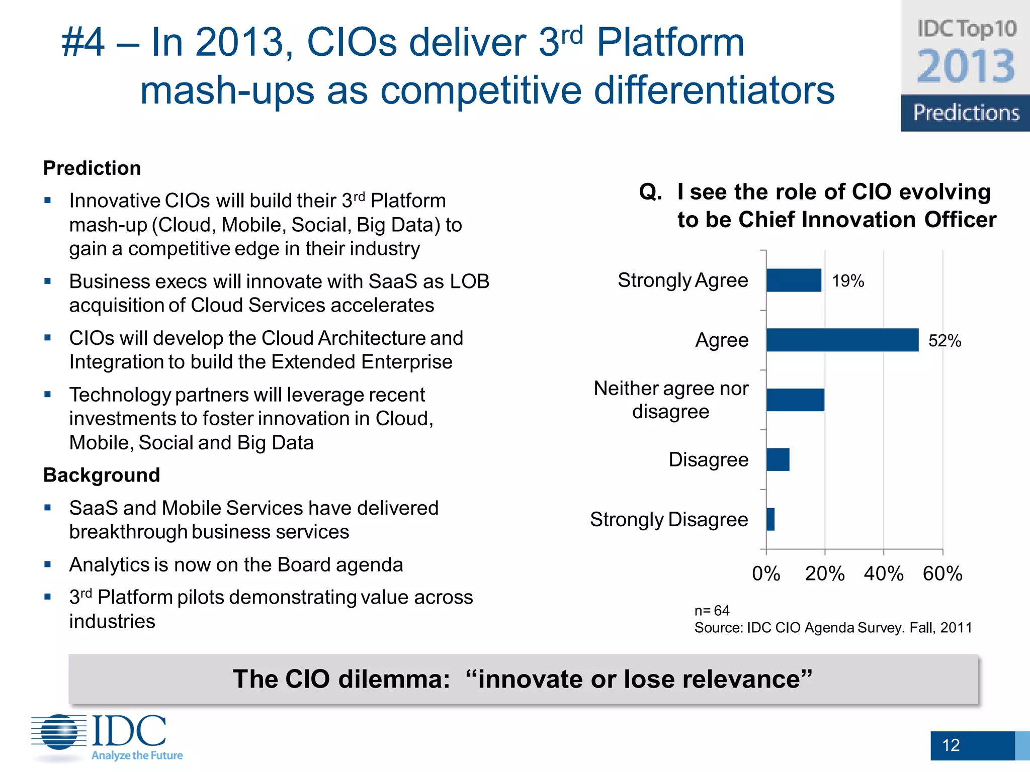 #4 – In 2013, CIOs deliver 3rd Platform
        mash-ups as competitive differentiators
Prediction
 Innovative CIOs will build their 3 rd Platform         Q. I see the role of CIO evolving
  mash-up (Cloud, Mobile, Social, Big Data) to              to be Chief Innovation Officer
  gain a competitive edge in their industry
 Business execs will innovate with SaaS as LOB       Strongly Agree               19%
  acquisition of Cloud Services accelerates
 CIOs will develop the Cloud Architecture and                 Agree                             52%
  Integration to build the Extended Enterprise
 Technology partners will leverage recent          Neither agree nor
  investments to foster innovation in Cloud,            disagree
  Mobile, Social and Big Data
                                                            Disagree
Background
 SaaS and Mobile Services have delivered
                                                    Strongly Disagree
  breakthrough business services
 Analytics is now on the Board agenda                                  0%     20% 40% 60%
   3rdPlatform pilots demonstrating value across
                                                               n= 64
    industries                                                 Source: IDC CIO Agenda Survey. Fall, 2011


                      The CIO dilemma: “innovate or lose relevance”

                                                                                                   12
 