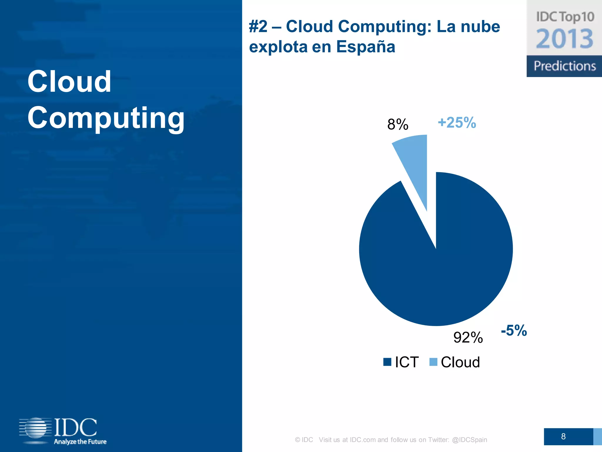 #2 – Cloud Computing: La nube
            explota en España

Cloud
Computing                                     8%              +25%




                                                                   92%           -5%

                                                ICT            Cloud



                 © IDC Visit us at IDC.com and follow us on Twitter: @IDCSpain         8
 