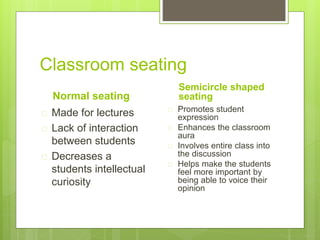 Classroom seating
Normal seating
 Made for lectures
 Lack of interaction
between students
 Decreases a
students intellectual
curiosity
Semicircle shaped
seating
 Promotes student
expression
 Enhances the classroom
aura
 Involves entire class into
the discussion
 Helps make the students
feel more important by
being able to voice their
opinion
 