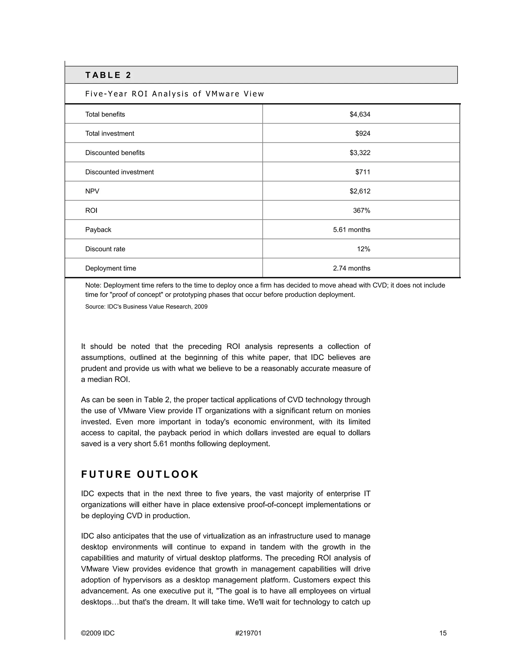 T ABLE 2

 Five-Year ROI Analysis of VMware View

 Total benefits                                                                        $4,634

 Total investment                                                                        $924

 Discounted benefits                                                                   $3,322

 Discounted investment                                                                   $711

 NPV                                                                                   $2,612

 ROI                                                                                    367%

 Payback                                                                          5.61 months

 Discount rate                                                                            12%

 Deployment time                                                                  2.74 months

 Note: Deployment time refers to the time to deploy once a firm has decided to move ahead with CVD; it does not include
 time for "proof of concept" or prototyping phases that occur before production deployment.
 Source: IDC's Business Value Research, 2009




It should be noted that the preceding ROI analysis represents a collection of
assumptions, outlined at the beginning of this white paper, that IDC believes are
prudent and provide us with what we believe to be a reasonably accurate measure of
a median ROI.

As can be seen in Table 2, the proper tactical applications of CVD technology through
the use of VMware View provide IT organizations with a significant return on monies
invested. Even more important in today's economic environment, with its limited
access to capital, the payback period in which dollars invested are equal to dollars
saved is a very short 5.61 months following deployment.



FUTURE OUTLOOK
IDC expects that in the next three to five years, the vast majority of enterprise IT
organizations will either have in place extensive proof-of-concept implementations or
be deploying CVD in production.

IDC also anticipates that the use of virtualization as an infrastructure used to manage
desktop environments will continue to expand in tandem with the growth in the
capabilities and maturity of virtual desktop platforms. The preceding ROI analysis of
VMware View provides evidence that growth in management capabilities will drive
adoption of hypervisors as a desktop management platform. Customers expect this
advancement. As one executive put it, "The goal is to have all employees on virtual
desktops…but that's the dream. It will take time. We'll wait for technology to catch up



©2009 IDC                                         #219701                                                           15
 