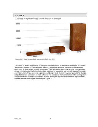 Figure 1

 A Decade of Digital Universe Growth: Storage in Exabytes




 Source: IDC's Digital Universe Study, sponsored by EMC, June 2011




This period of "space exploration" of the digital universe will not be without its challenges. But for the
"astronauts" involved — CIOs and their staff—– it represents a unique, perhaps once-in-a-career
opportunity to drive growth for their enterprises. They will need to lead the enterprise in the adoption
of new information-taming technologies, best practices for leveraging and extracting value from data,
and the creation of new roles and organizational design. Each step will require organizational change,
not just a few new computers or more software. The success of many enterprises in the coming years
will be determined by how successful CIOs are in driving the required enterprisewide adjustment to
the new realities of the digital universe (see Figure 2).




©2011 IDC                                                 3
 