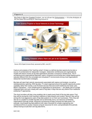 Figure 4

 Big Data Is Not the Created Content, nor Is It Even Its Consumption — It Is the Analysis of
 All the Data Surrounding or Swirling Around It




 Source: IDC's Digital Universe Study, sponsored by EMC, June 2011




Capture and analysis of this "swirling vortex" of data is a definite big data opportunity but also a
source of consternation for datacenter managers. Datacenter architectures and organizational
models will need to evolve as big data applications pervade a company's infrastructure. The IT
architectural and organizational approach used in clustered environments like a large Hadoop grid is
radically different from the converged and virtualized IT environments driving most organizations'
datacenter transformation strategies.

Big data will inject high-velocity requirements associated with capture and analysis, as well as
results/predictive reporting. With big data, IT is best organized around the specific opportunity and/or
capability rather than merely a set of shared services that serve both traditional and newer uses.
Most IT disciplines — from infrastructure to applications to governance — are ideally part of a single
integrated team and work closely with users of big data in ways that are very distinct from traditional
enterprise IT approaches.

The cloud providers will play a key enabling role in nearly every facet of the big data space. First,
they will be among the most important collectors of data streams and content. Second, they will be
among the most aggressive users of big data systems to run their own businesses. Third, they will
also be in a position to enable big data use by technically savvy, but resource constrained,
organizations (through simple, temporary provisioning of large compute and data pools). For
example, cloud-based big data platforms will make it practical for smaller engineering and
architectural firms to access massive compute resources for short, semipredictable time periods
without having to build their own big data farms.

©2011 IDC                                                 7
 