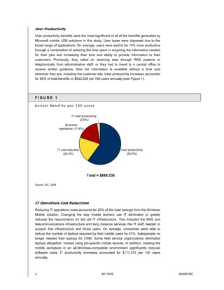 User Productivity
User productivity benefits were the most significant of all of the benefits generated by
Microsoft mobile LOB solutions in this study. User types were disparate due to the
broad range of applications. On average, users were said to be 14% more productive
through a combination of reducing the time spent in acquiring the information needed
for their jobs and increasing their time and ability to provide information to their
customers. Previously, they relied on receiving data through RAS systems or
telephonically from administrative staff, or they had to travel to a central office to
receive written guidance. Now the information is available without a time cost
wherever they are, including the customer site. User productivity increases accounted
for 60% of total benefits or $533,339 per 100 users annually (see Figure 1).




FIGURE 1

Annual Benefits per 100 users


                               IT staff productivity
                                      (2.6%)
                         Business
                     operations (17.4%)




                    IT cost reduction                            User productivity
                         (20.0%)                                     (60.0%)




                                           Total = $888,536

Source: IDC, 2008




IT Operations Cost Reductions
Reducing IT operations costs accounts for 20% of the total savings from the Windows
Mobile solution. Changing the way mobile workers use IT eliminated or greatly
reduced the requirements for the old IT infrastructure. This included the RAS and
telecommunications infrastructure and long distance services the IT staff needed to
support that infrastructure and those users. On average, companies were able to
reduce the number of laptops required by their mobile users by 67%. Salespeople no
longer needed their laptops for CRM. Some field service organizations eliminated
laptops altogether, instead using job-specific mobile devices. In addition, creating the
mobile workplace in an all-Windows-compatible environment significantly reduced
software costs. IT productivity increases accounted for $177,575 per 100 users
annually.




4                                                      #211025                             ©2008 IDC
 