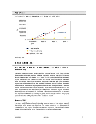 FIGURE 3

Investments Versus Benefits over Time per 100 users


        2,500,000

        2,000,000

        1,500,000
  ($)




        1,000,000

          500,000

                    0
                        Investment         Year 1            Year 2            Year 3
                           year


                         Total benefits
                         Total investments
                         Running cash flow

Source: IDC, 2008




CASE STUDIES

Heineken: CRM — Improvement in Sales Force
Efficiency

Heineken Brewing Company began deploying Windows Mobile 5.0 in 2006 and has
experienced significant business benefits. Heineken employs over 65,000 people
around the world and had sales of $15.6 billion in 2006. The organization's Caribbean
region, the focus of this case study, has a 60% mobile usage rate among the sales
force and expects the number of users to quadruple in the next year. The Caribbean
region has 23 separate markets with different currencies and price points. Heineken
restructured its database by aligning these currencies and pricing structures. This first
step in the deployment was critical because it allows for consistent evaluation of the
sales representatives and the company's CRM process across the region. Heineken
then introduced its sales force to handhelds. The deployment lasted for six months
and required one full-time equivalent (FTE) (50% technical, 50% business analyst). At
present, Heineken is fully integrated in the Caribbean market.


Improved CRM
Heineken used XSales software to develop customer surveys that assess regional
distributors' sales targets and objectives. The results are stored in a database and
reviewed once per month. Heineken management compares the results with sales
data to determine whether or not the distributors are achieving their goals.




©2008 IDC                                      #211025                                      7
 
